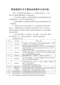 关于服务品质提升计划方案