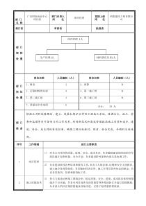 部门职责说明书-模板
