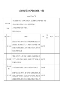 水利工程安全生产目标分解表