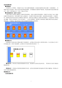 QSM11发动机故障诊断代码