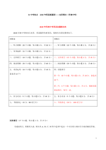 01中考热点--2020年英语新题型——完形填空(河南中考)解析版