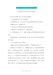 食品质量与安全专业职业生涯规划(最新篇)
