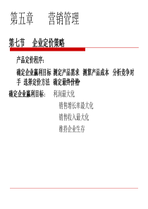 企业经营管理ppt4