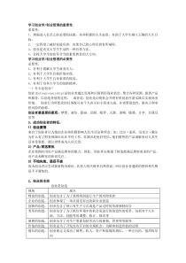 创业基础创业管理期末复习知识点