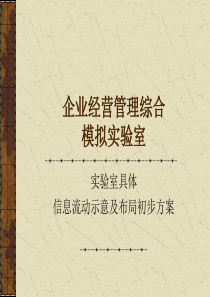 企业经营管理综合模拟实验室