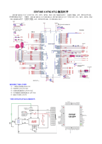 IT8718F-S-8702-8712触发时序以及引脚定义