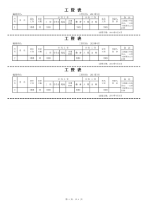 工资条模板