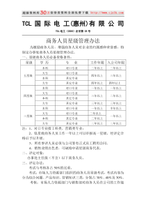 【精品文档】商务人员星级管理办法
