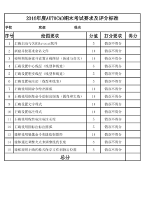 cad绘图要求和评分标准