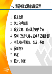 如何科学命题