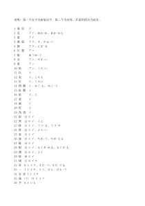 日语汉字常用读音1945个