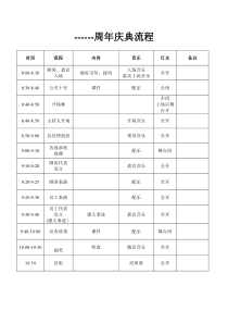 公司十周年庆流程