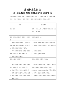 麻醉科医疗质量与安全自查报告