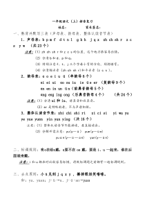 部编版一上拼音总复习