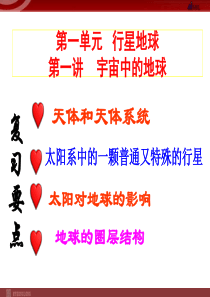 地理11宇宙中的地球课件新人教版必修1