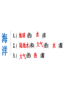 海水运动高一地理课件