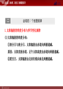 第二部分四考前必须重点强化的4大类知识点二必知的7个地理规律