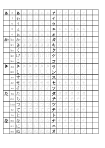 五十音字帖