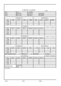 注塑成型工艺参数表