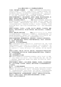2018感动中国十大人物事迹及颁奖词(写作素材)