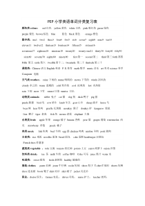 PEP小学英语六年级总复习单词分类