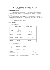 高中物理复习专题--电学实验知识点归纳