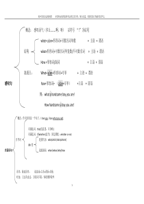 初中语法知识结构图