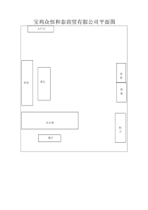 食品经营操作流程图及平面图