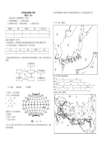初中地理会考重点地图复习资料