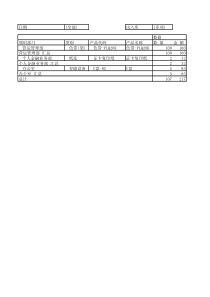 公司库房出入库管理登记领用统计