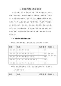OA系统软件建设目标定位分析