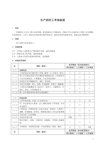 生产部员工考核制度