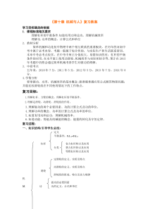 《机械与人》复习教案