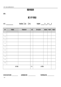 KPI考核表单