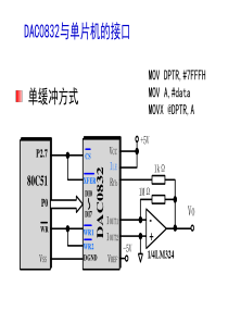 51单片机与DAC0832ADC0809连接原理图.ppt