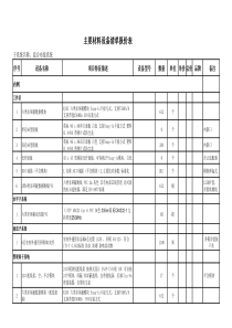 建筑智能化系统工程量清单(招标清单)
