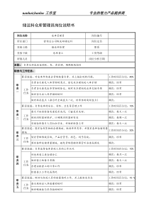 制鞋企业储运科仓库管理员岗位说明书