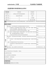 制鞋企业渠道管理科导购管理岗位说明书