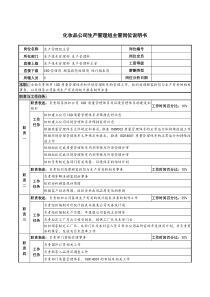 化妆品公司生产管理组主管岗位说明书