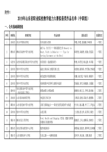 2019年山东省教学教学能力大赛公示