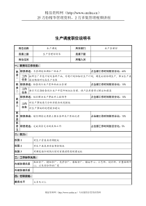 华北光学仪器公司生产管理部生产调度职位说明书