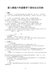 新人教版六年级数学下册知识点归纳