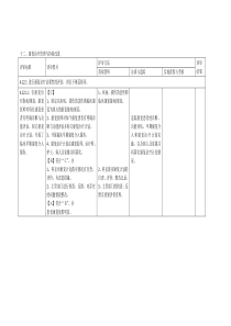 十二、康复治疗管理与持续改进