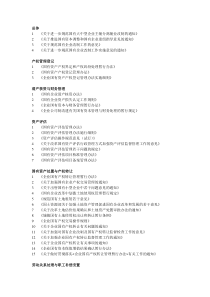 国企改制相关法律法规汇总