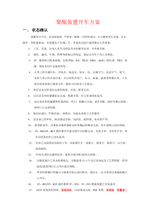 聚酯开车方案