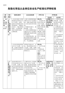 《危险化学品从业单位安全生产标准化评审标准》