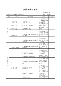 产品采购和物资管理危险源辨识清单
