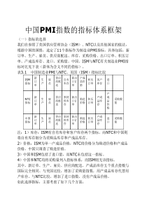中国PMI指数的指标体系框架