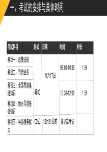 2018年全国导游基础知识第一章