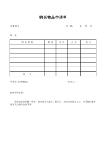 购买物品申请单